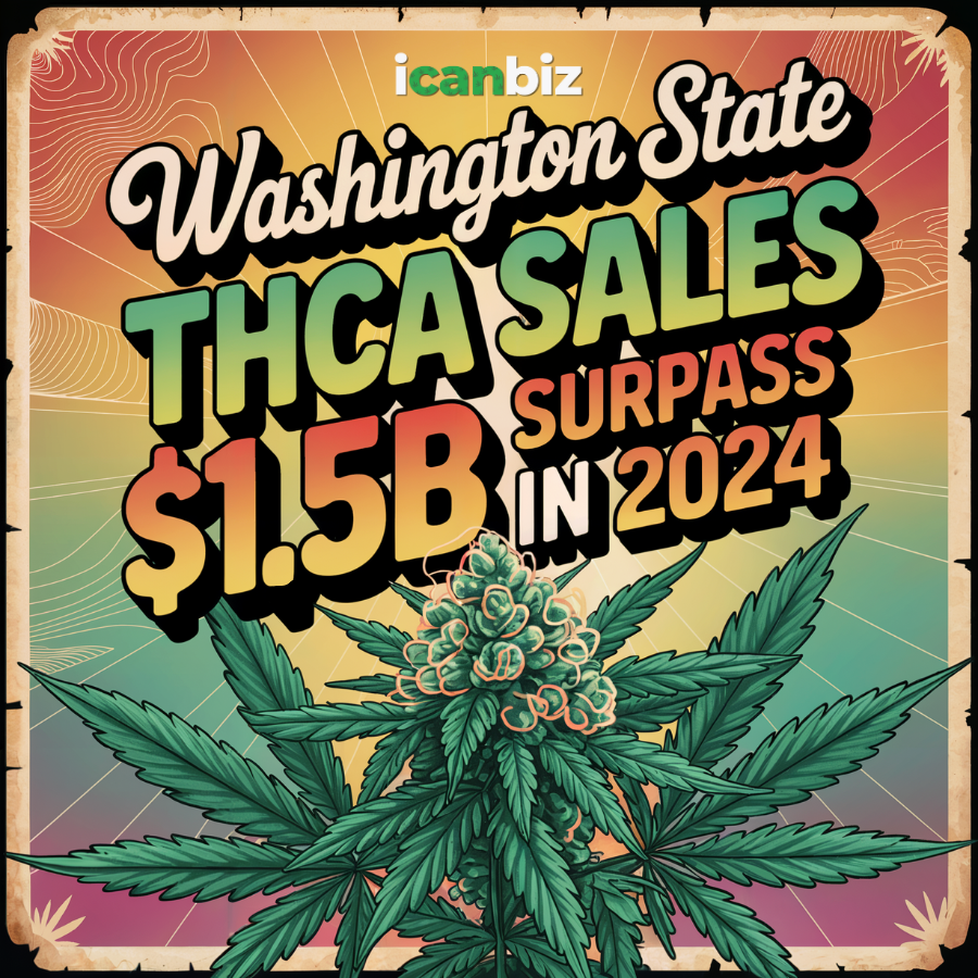 Icanbiz Thca Business Sales